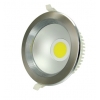 Светодиодный светильник 8 Ватт HL695L 